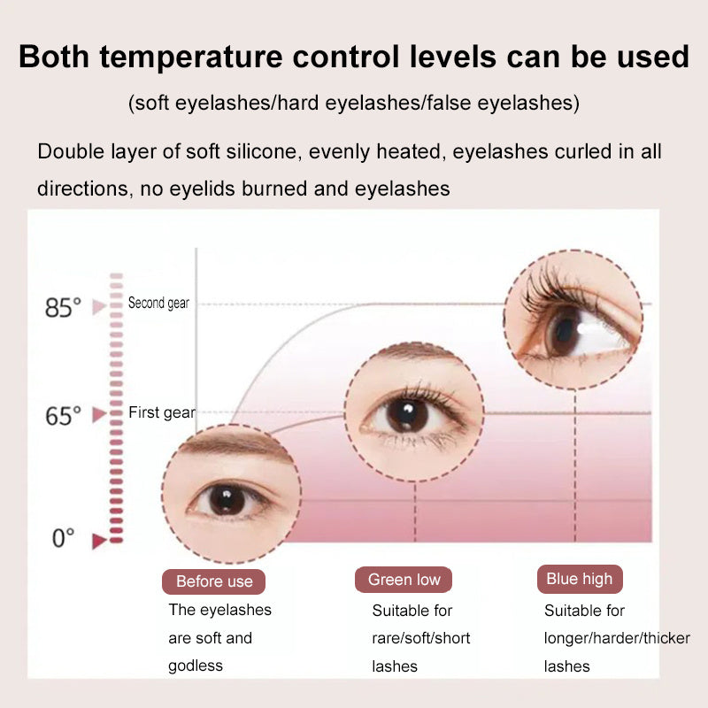 Rechargeable Heated Lash Curler – Long-Lasting Curls in Seconds