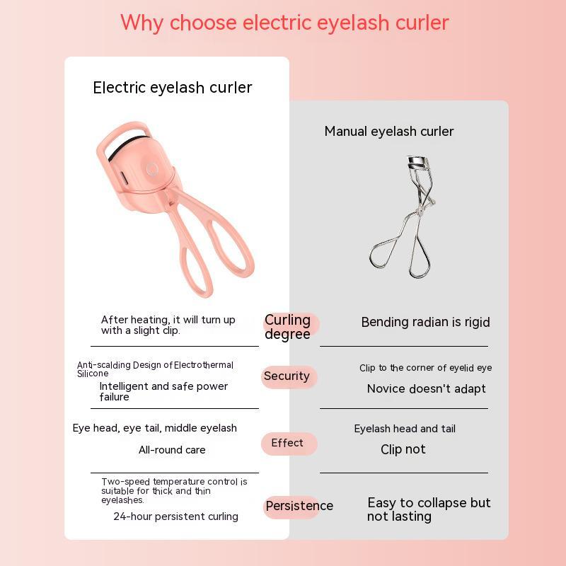 Rechargeable Heated Lash Curler – Long-Lasting Curls in Seconds